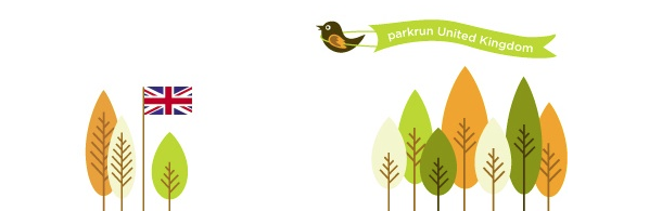 UK Park Runs – kostenlos und erfolgreich
